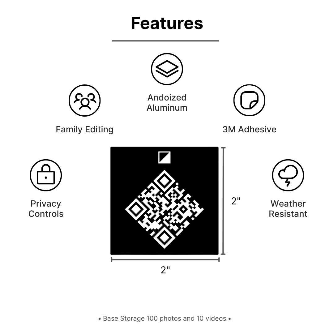 List of features with icons and text on a white background Beyond This Stones QR code memorial for headstones and gravestones